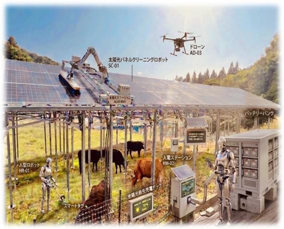 人型ロボットがソーラーパネルの下で働く未来のイメージ